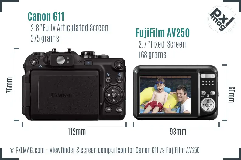 Canon G11 vs FujiFilm AV250 Screen and Viewfinder comparison