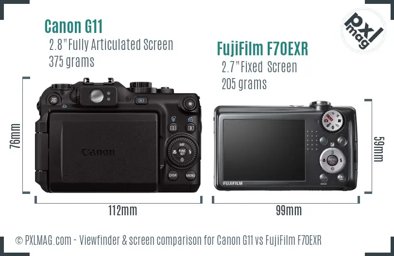 Canon G11 vs FujiFilm F70EXR Screen and Viewfinder comparison