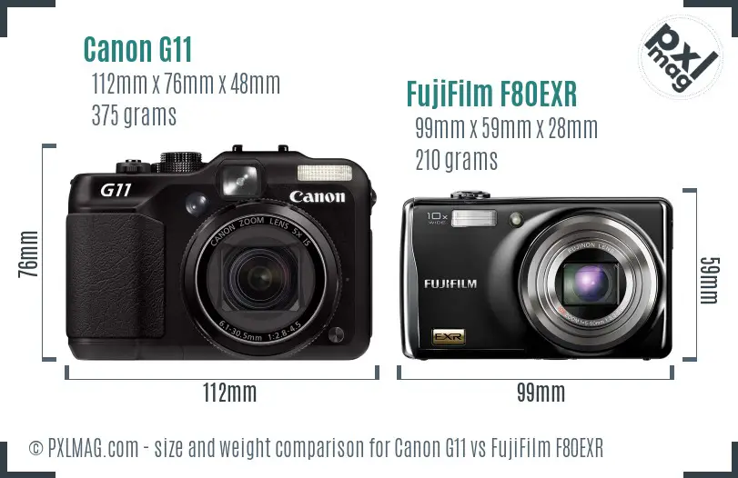 Canon G11 vs FujiFilm F80EXR size comparison