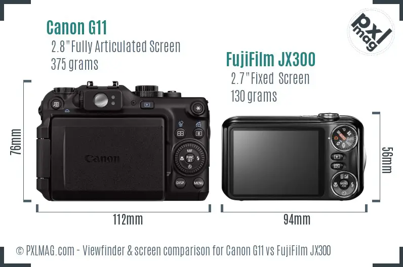 Canon G11 vs FujiFilm JX300 Screen and Viewfinder comparison Canon G11 vs FujiFilm JX300 Screen and Viewfinder comparison