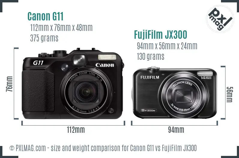 Canon G11 vs FujiFilm JX300 size comparison Canon G11 vs FujiFilm JX300 size comparison
