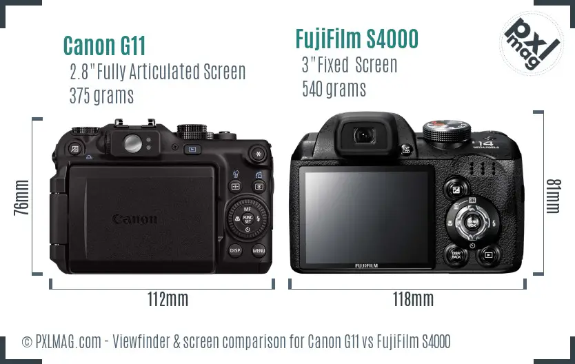 LCD screen and interface comparison
