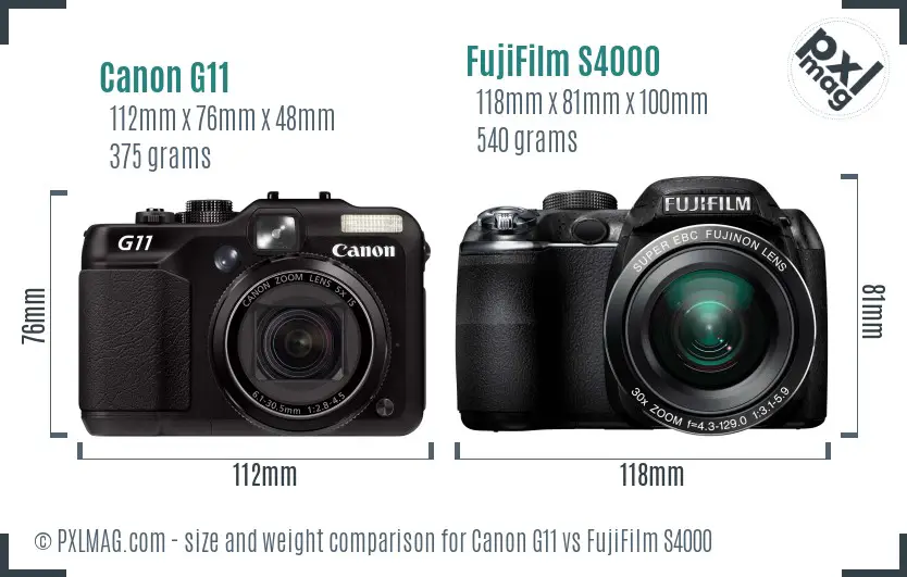 Physical size and ergonomics comparison