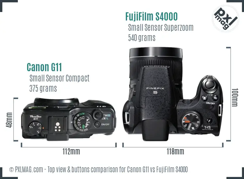 Top view design and control layout comparison