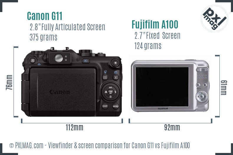 Canon G11 vs Fujifilm A100 Screen and Viewfinder comparison
