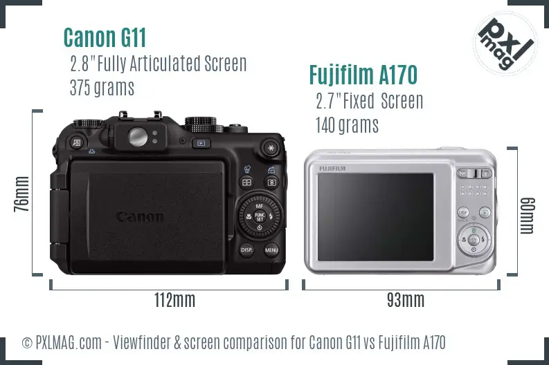Canon G11 vs Fujifilm A170 Screen and Viewfinder comparison