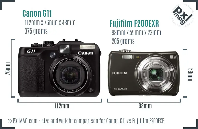 Canon G11 vs Fujifilm F200EXR size comparison Canon G11 vs Fujifilm F200EXR size comparison