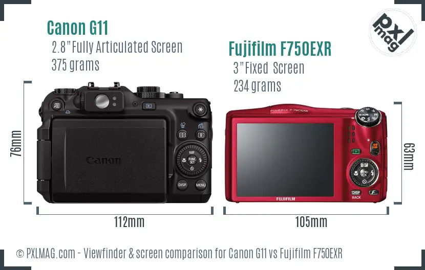 Canon G11 vs Fujifilm F750EXR Screen and Viewfinder comparison