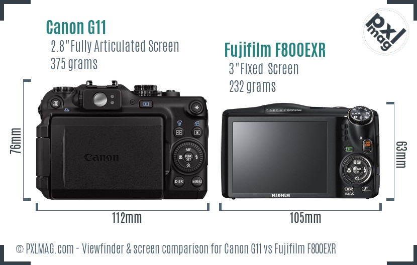Canon G11 vs Fujifilm F800EXR Screen and Viewfinder comparison