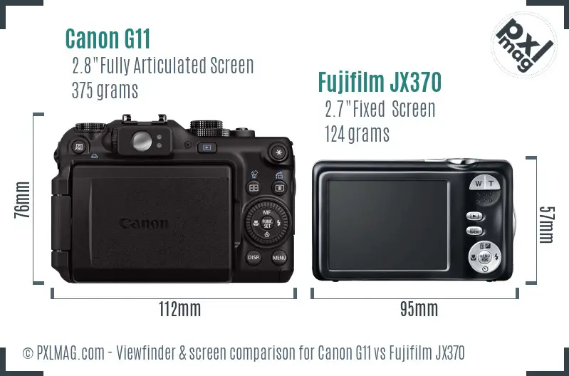 LCD screen and interface comparison