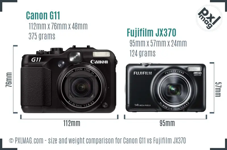 Physical size and ergonomics comparison