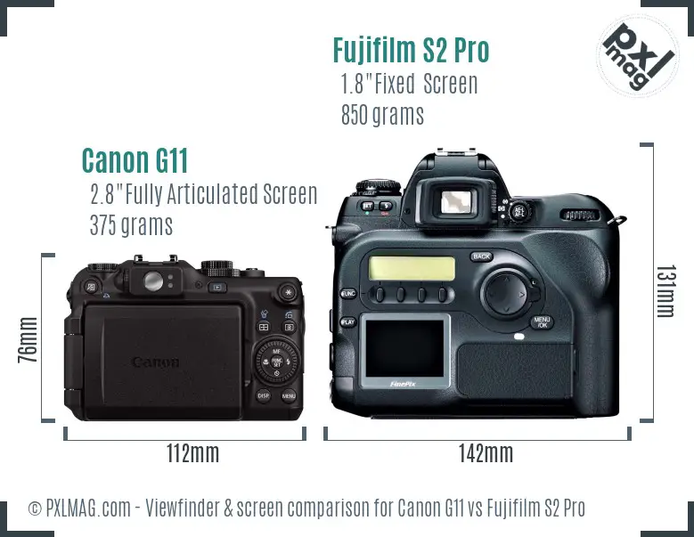 Canon G11 vs Fujifilm S2 Pro Screen and Viewfinder comparison Canon G11 vs Fujifilm S2 Pro Screen and Viewfinder comparison