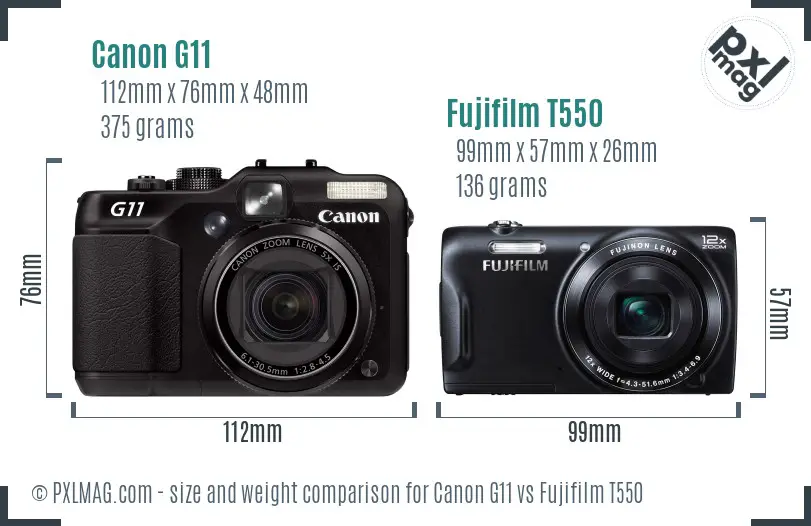 Canon G11 vs Fujifilm T550 size comparison