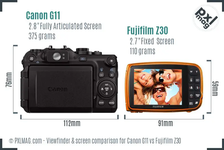 Canon G11 vs Fujifilm Z30 Screen and Viewfinder comparison