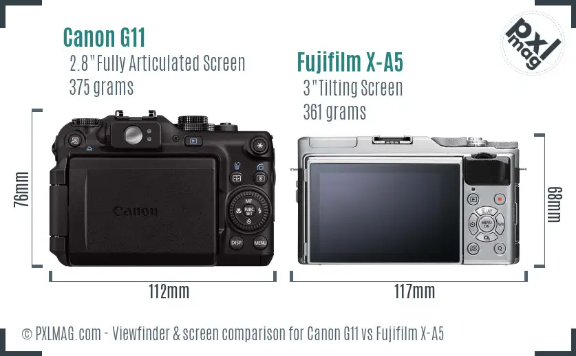 LCD screen and interface comparison