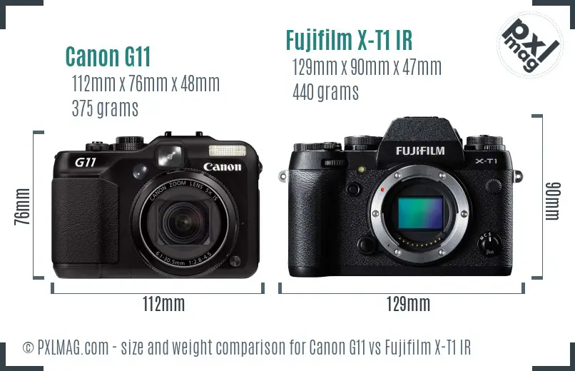 Canon G11 vs Fujifilm X-T1 IR size comparison Canon G11 vs Fujifilm X-T1 IR size comparison