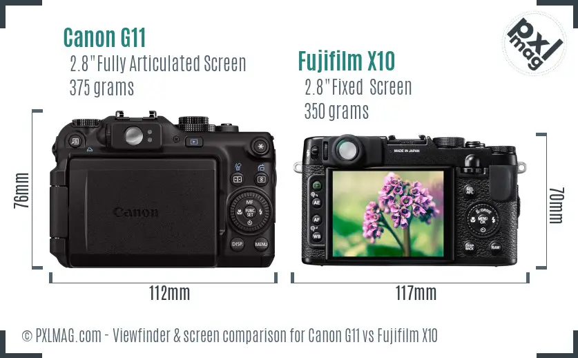 Canon G11 vs Fujifilm X10 Screen and Viewfinder comparison