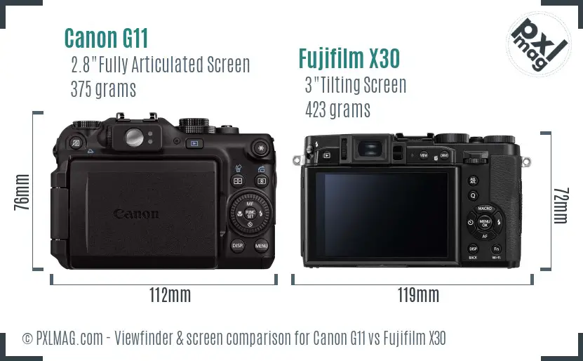 Canon G11 vs Fujifilm X30 Screen and Viewfinder comparison
