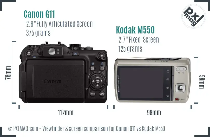 Canon G11 vs Kodak M550 Screen and Viewfinder comparison