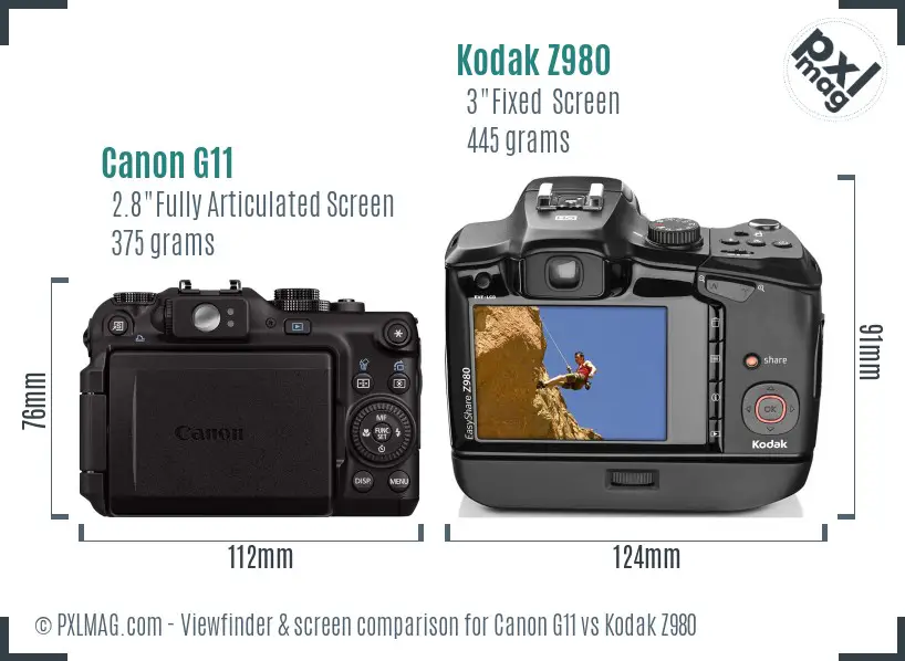 Canon G11 vs Kodak Z980 Screen and Viewfinder comparison