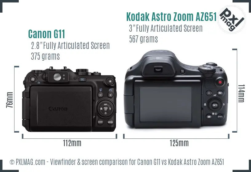 Canon G11 vs Kodak Astro Zoom AZ651 Screen and Viewfinder comparison Canon G11 vs Kodak Astro Zoom AZ651 Screen and Viewfinder comparison