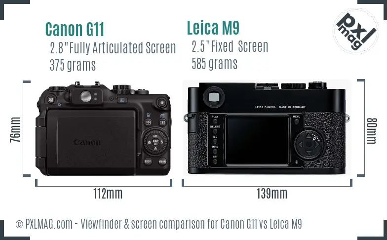 Canon G11 vs Leica M9 Screen and Viewfinder comparison Canon G11 vs Leica M9 Screen and Viewfinder comparison