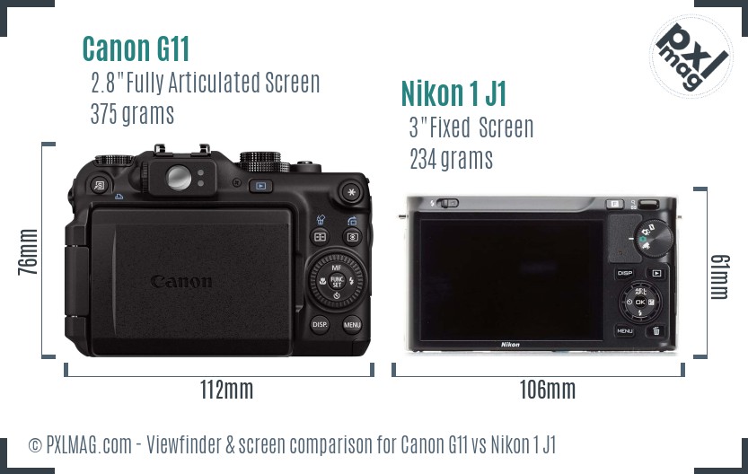 Canon G11 vs Nikon 1 J1 Screen and Viewfinder comparison