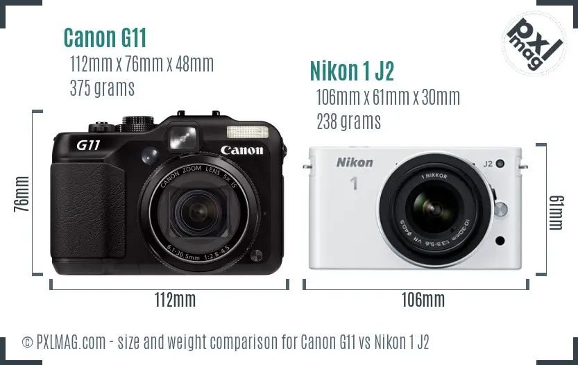 Canon G11 vs Nikon 1 J2 size comparison