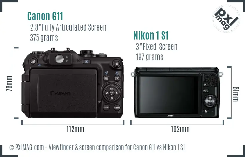 Canon G11 vs Nikon 1 S1 Screen and Viewfinder comparison Canon G11 vs Nikon 1 S1 Screen and Viewfinder comparison