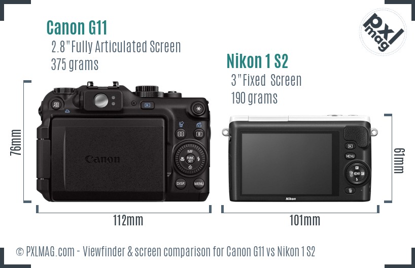 Canon G11 vs Nikon 1 S2 Screen and Viewfinder comparison