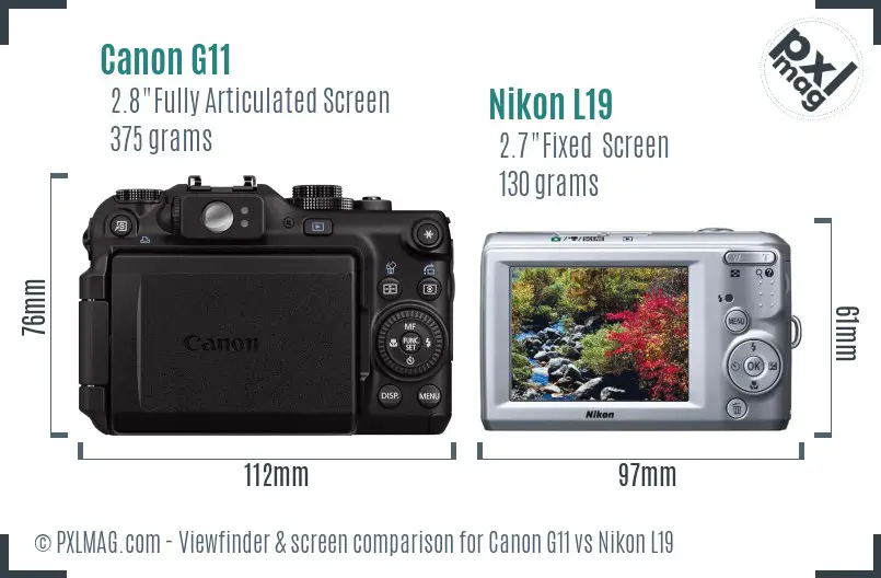Canon G11 vs Nikon L19 Screen and Viewfinder comparison