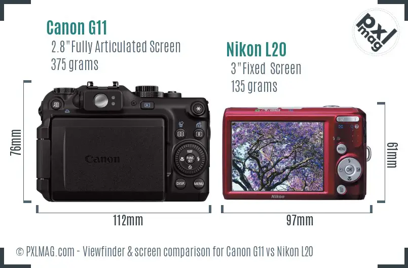 Canon G11 vs Nikon L20 Screen and Viewfinder comparison