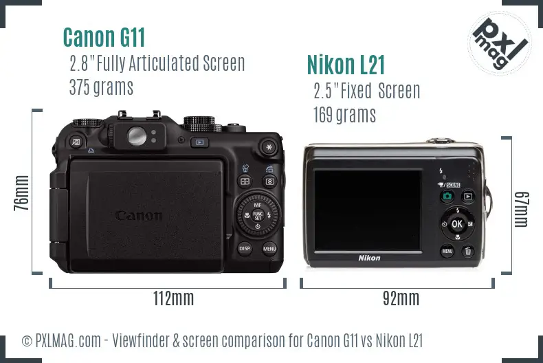Canon G11 vs Nikon L21 Screen and Viewfinder comparison