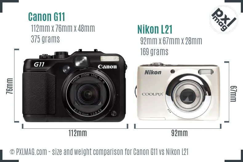 Canon G11 vs Nikon L21 size comparison