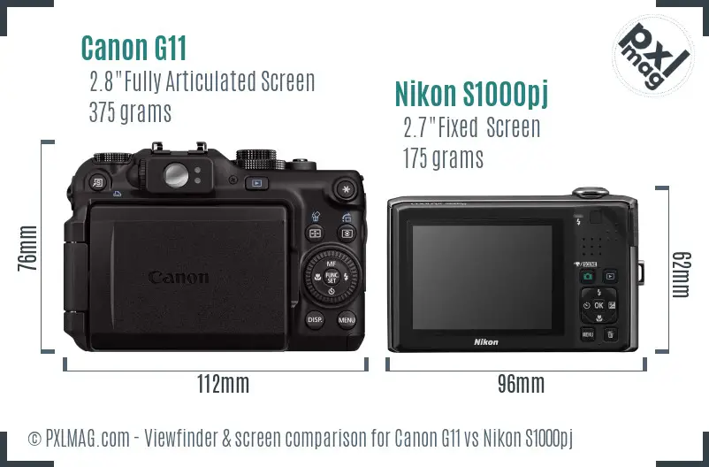 Canon G11 vs Nikon S1000pj Screen and Viewfinder comparison