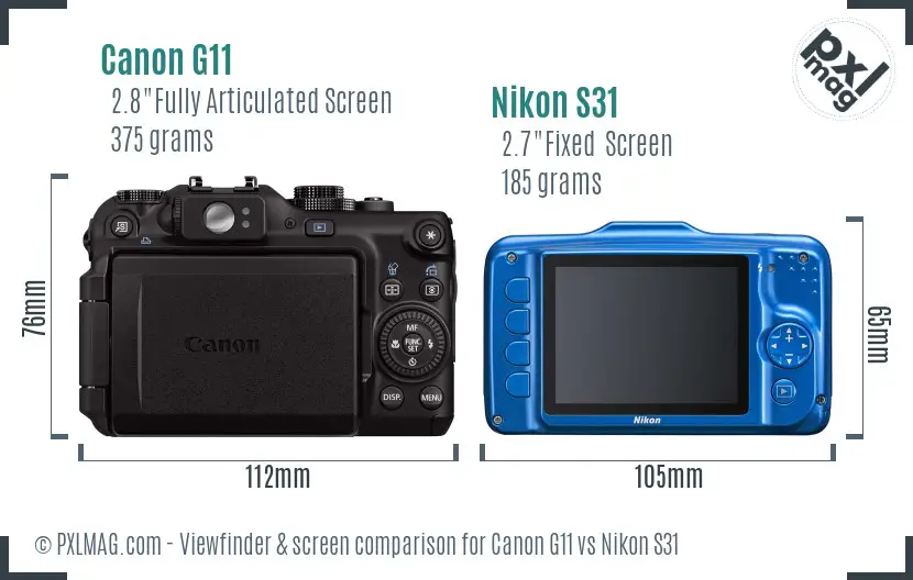 Canon G11 vs Nikon S31 Screen and Viewfinder comparison