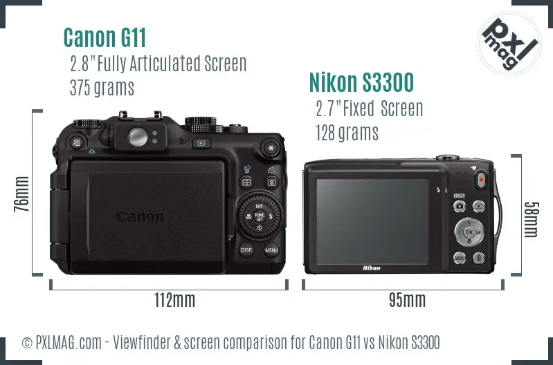 Canon G11 vs Nikon S3300 Screen and Viewfinder comparison Canon G11 vs Nikon S3300 Screen and Viewfinder comparison