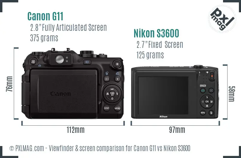 Canon G11 vs Nikon S3600 Screen and Viewfinder comparison