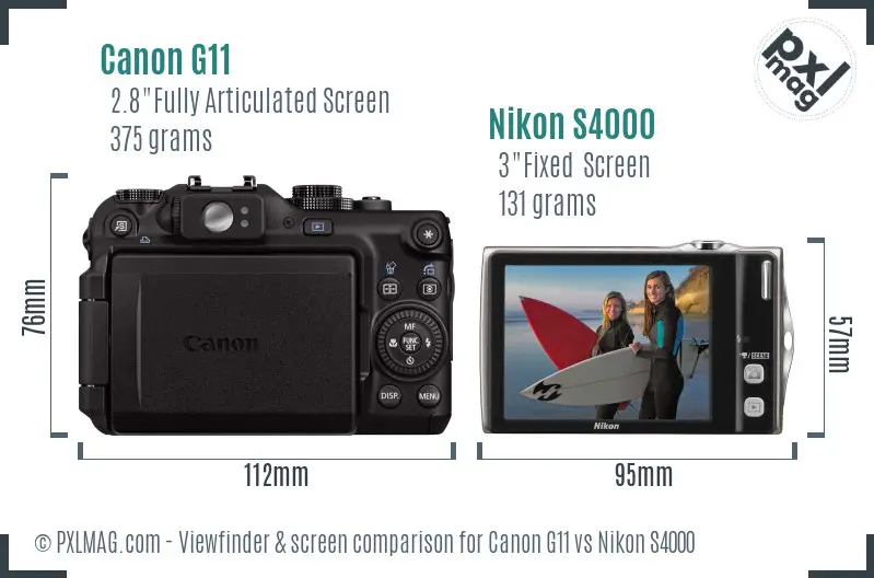 Back screen comparison highlighting articulation on G11 vs fixed screen on S4000