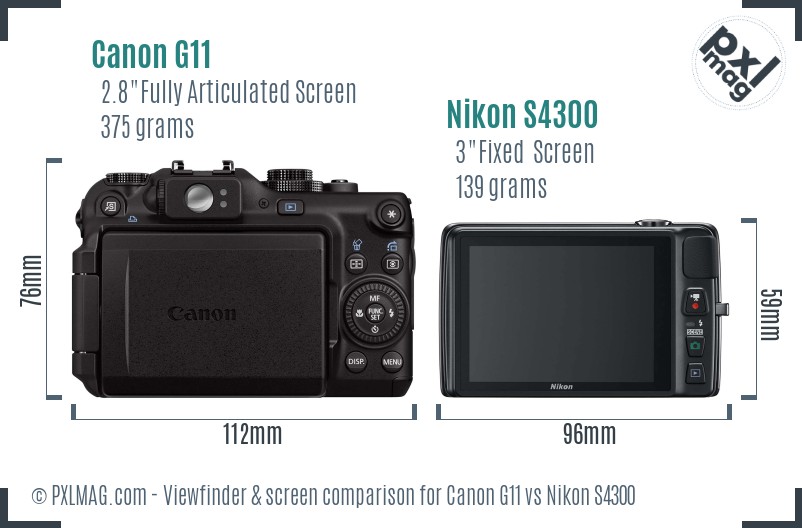 Canon G11 vs Nikon S4300 Screen and Viewfinder comparison