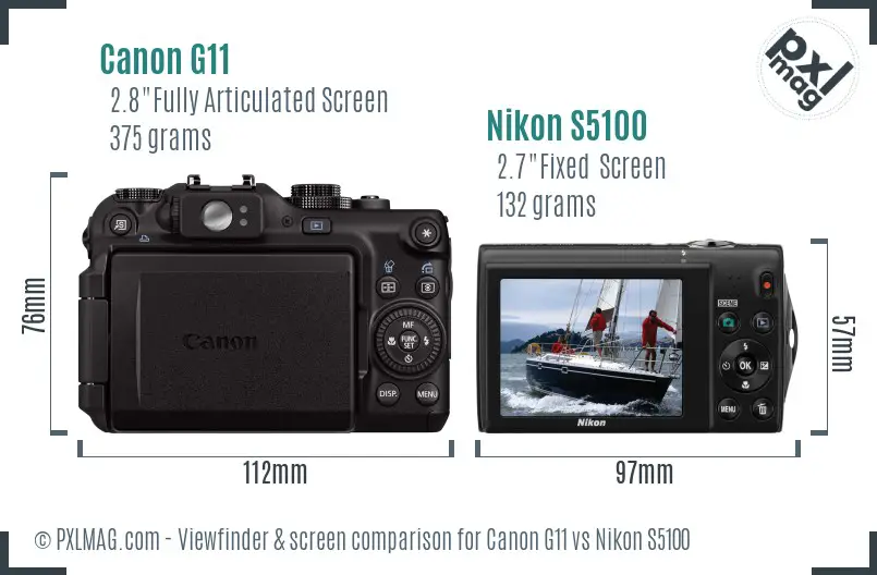 LCD screen and interface comparison