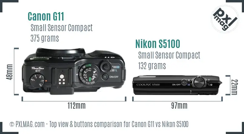 Top view design and control layout comparison