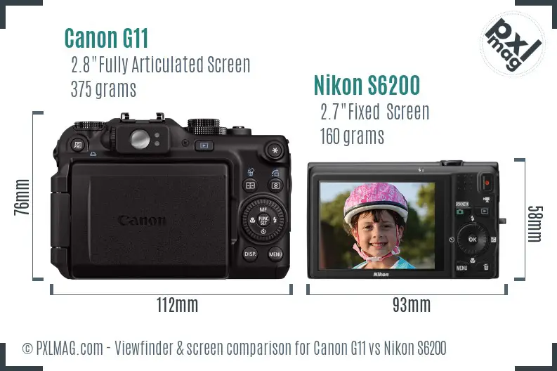 Canon G11 vs Nikon S6200 Screen and Viewfinder comparison