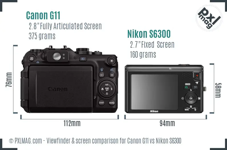 Canon G11 vs Nikon S6300 Screen and Viewfinder comparison
