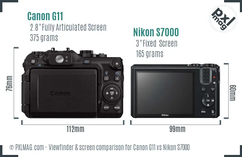 Canon G11 vs Nikon S7000 Screen and Viewfinder comparison Canon G11 vs Nikon S7000 Screen and Viewfinder comparison