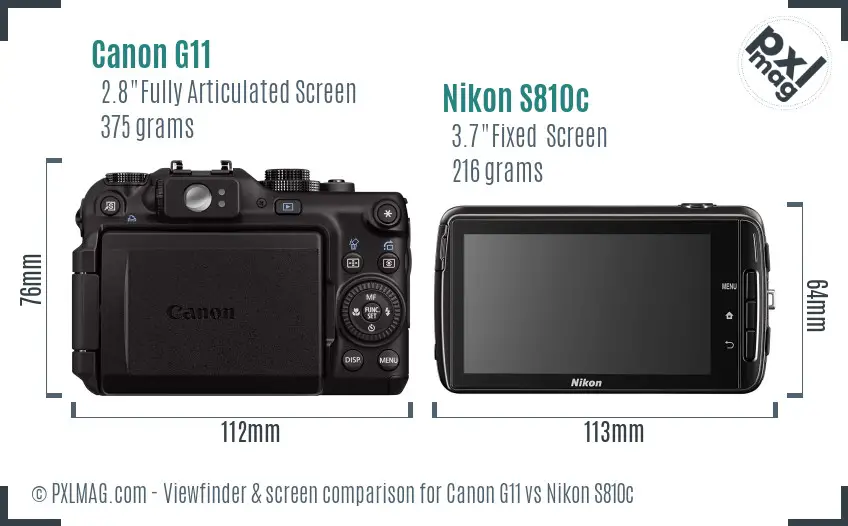 LCD screen and interface comparison