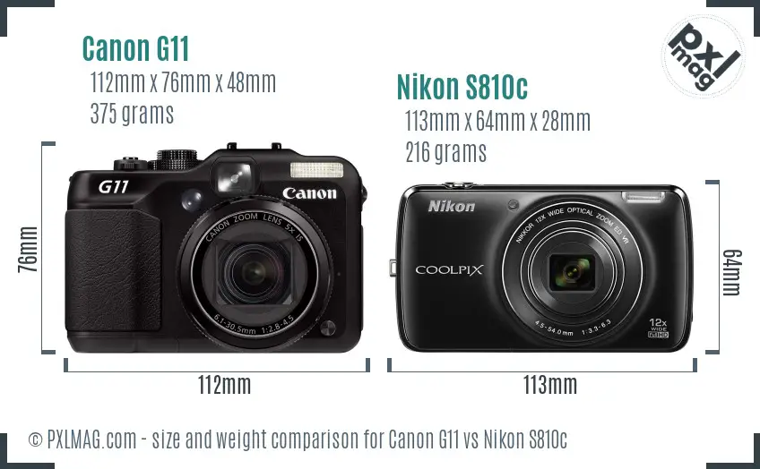 Physical size and ergonomics comparison