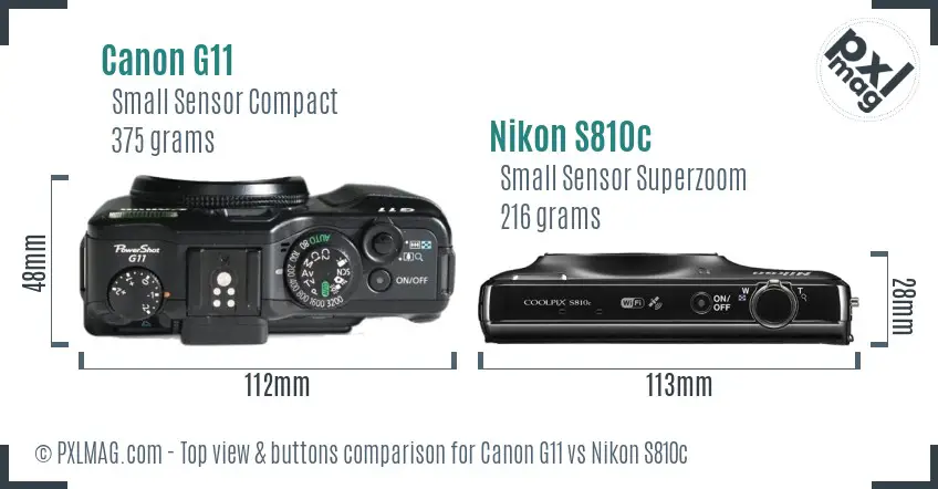 Top view design and control layout comparison