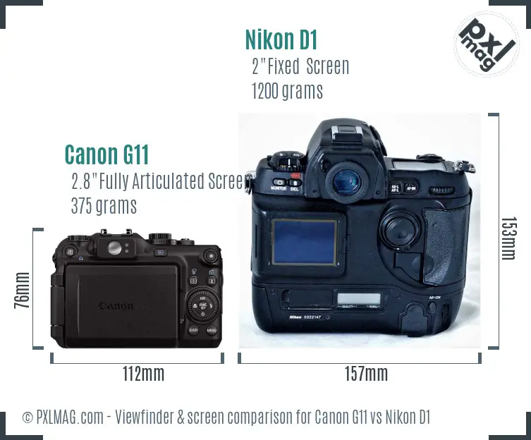 Canon G11 vs Nikon D1 Screen and Viewfinder comparison