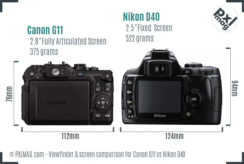 Canon G11 vs Nikon D40 Screen and Viewfinder comparison Canon G11 vs Nikon D40 Screen and Viewfinder comparison